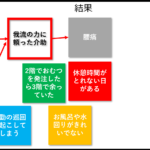 因果関係図矢印1