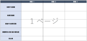 改善方針シート