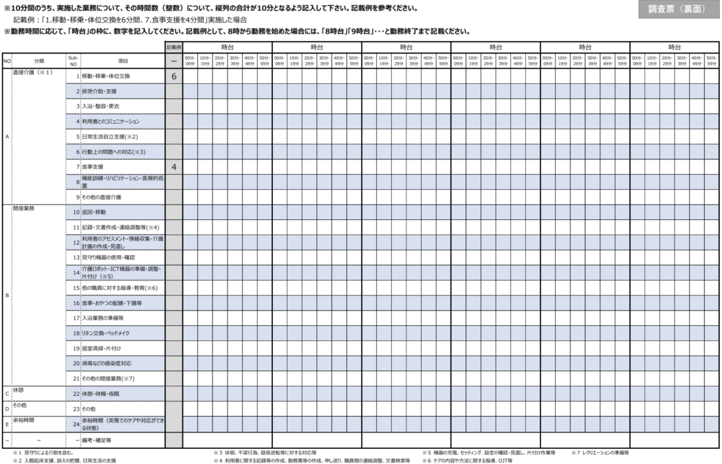 職員向けタイムスタディ調査票