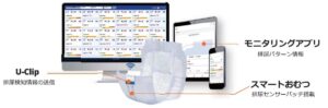 スマートおむつ　JTP株式会社