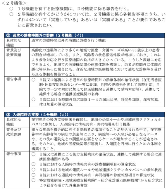 かかりつけ医機能 2号機能