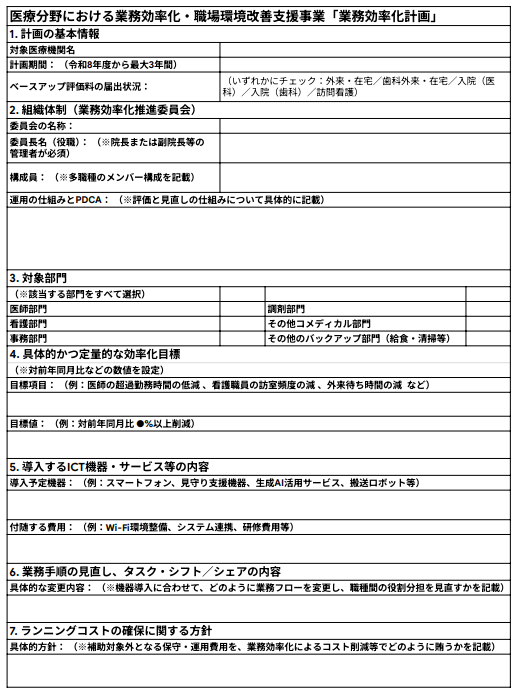 医療分野における業務効率化・職場環境改善支援事業補助金