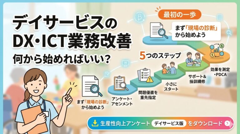 デイサービスのDX・ICT活用ステップと事例