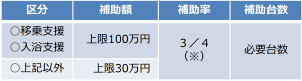 スクリーンショット 2024-04-19 162322